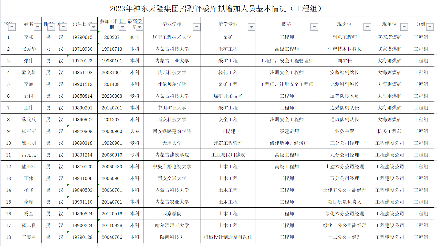 49629澳网六彩